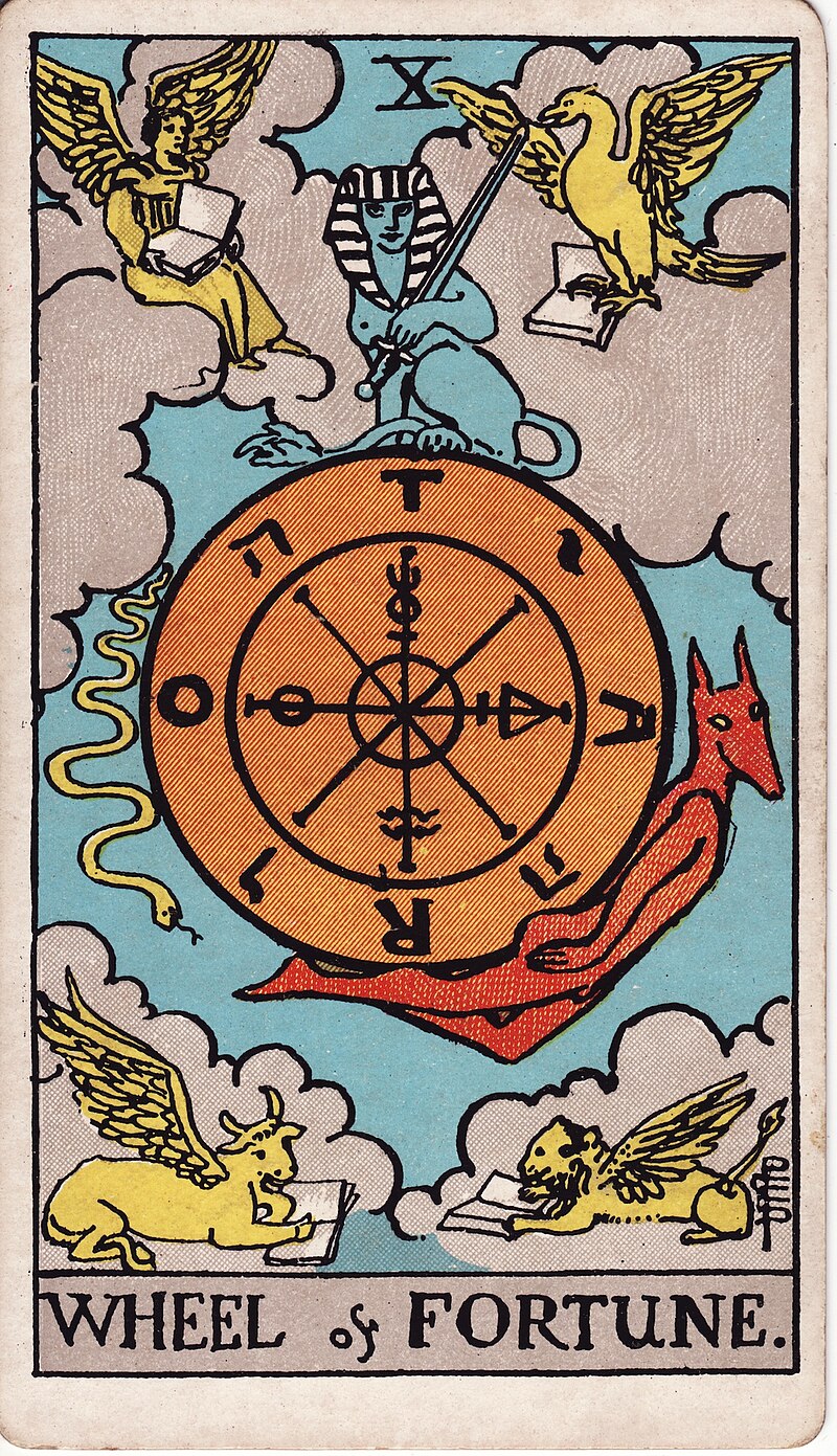 La Roue de Fortune